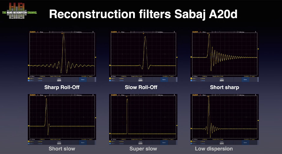 Filters and sound quality<span id=